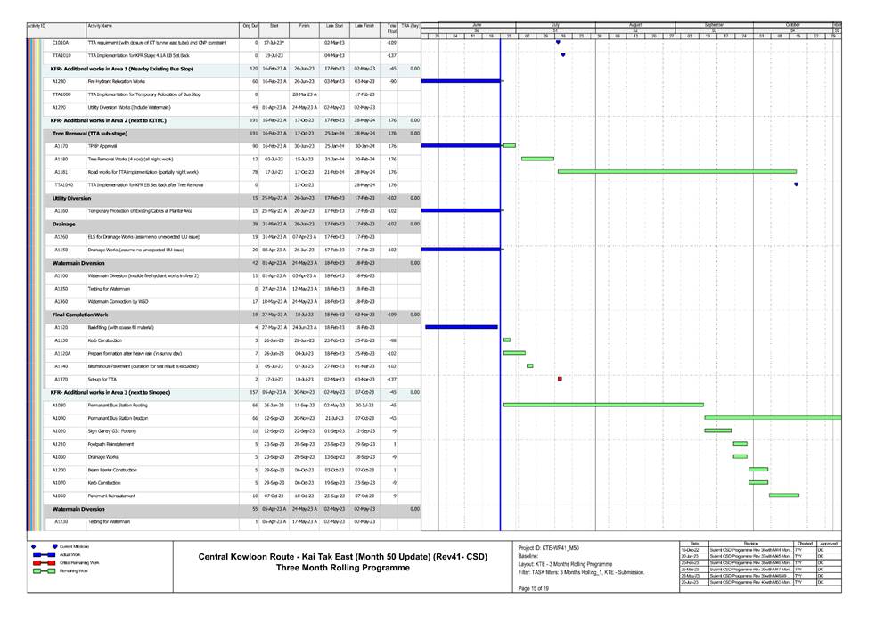 A screenshot of a computer
Description automatically generated